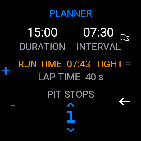 Planner showing race duration, interval, run time, lap time and number of pit stops